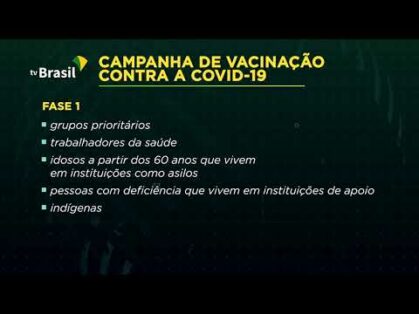 CoronaVac: veja agora quais são os grupos prioritários de vacinação