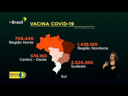 Vacinas contra covid-19 chegarão em todo o país