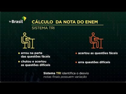 Entenda como é calculada a nota do Enem