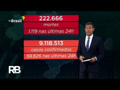 Pandemia: 222.666 pessoas morreram por causa da covid-19 até agora