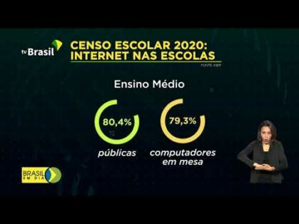 Primeira etapa do Censo Escolar da Educação Básica é divulgada