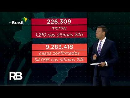 Mais de 9 milhões de pessoas já contraíram a covid-19