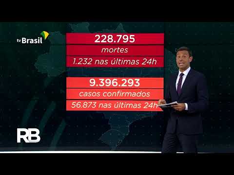 pandemia:-228.795-pessoas-morreram-por-causa-da-covid-19-ate-agora