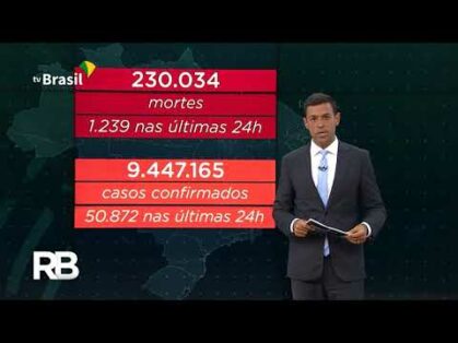 Brasil ultrapassa os 230 mil mortos por covid-19