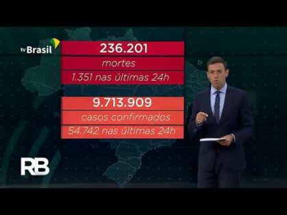 Casos confirmados de covid-19 supera os 9 milhões