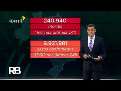 Ministério da Saúde conta mais de 8 milhões de recuperados da covid-19