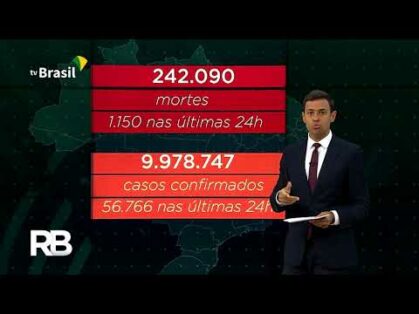 Pandemia: 242.090 pessoas morreram por causa da covid-19 até agora