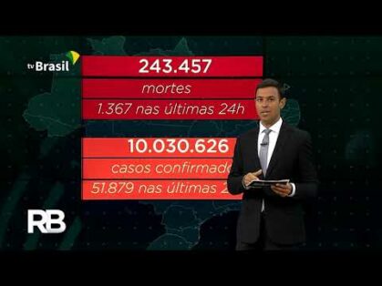 Pandemia: 243.457 pessoas morreram por causa da covid-19 até agora