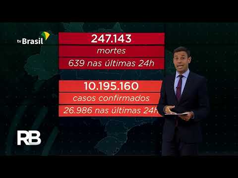 mais-de-247-mil-pessoas-morreram-de-covid-19-ate-agora-no-brasil