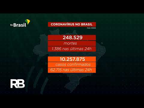 pandemia:-248.529-pessoas-morreram-por-causa-da-covid-19-ate-agora