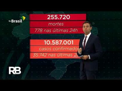 Pandemia: 255.720 pessoas morreram por causa da covid-19 até agora