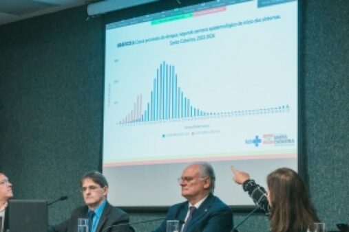 Secretaria de Saúde apresenta relatório do 2º quadrimestre de 2024 na próxima quarta (11)