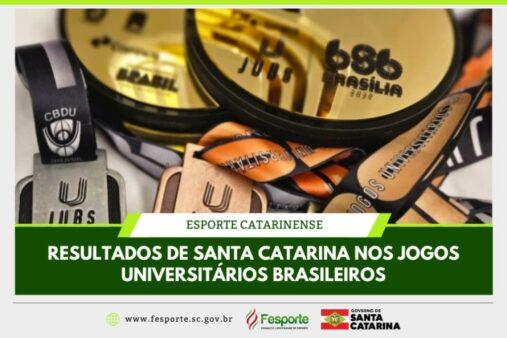 Confira os resultados da delegação de Santa Catarina nos Jogos Universitários Brasileiros