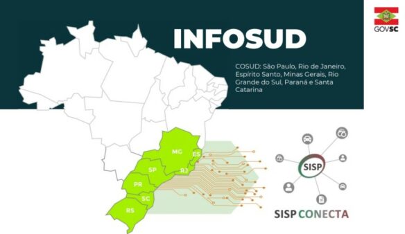 Infosud: Santa Catarina propõe sistema inovador para integração de dados