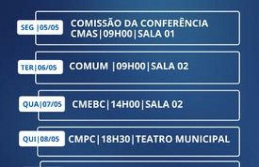 Casa dos Conselhos de Balneário Camboriú divulga agenda de reuniões desta semana