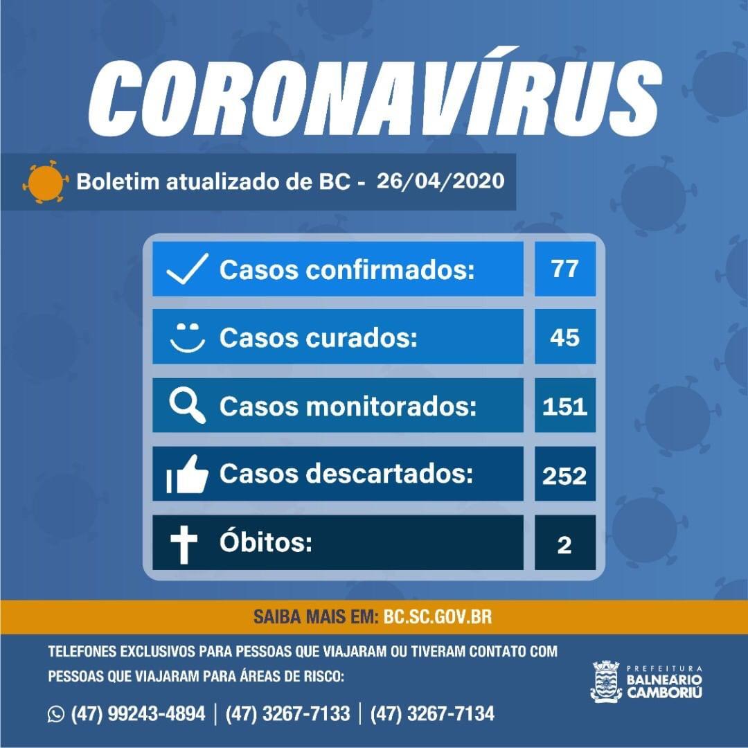 Notícias de Santa Catarina - SC HOJE