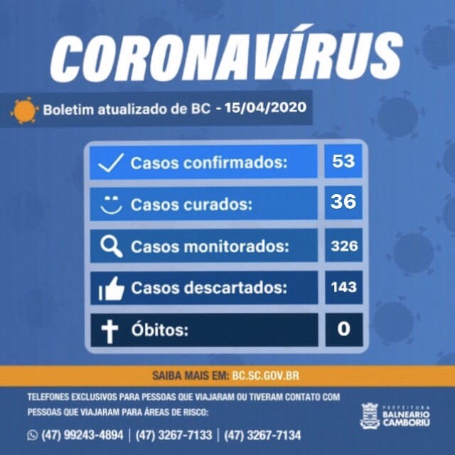 Notícias de Santa Catarina - SC HOJE