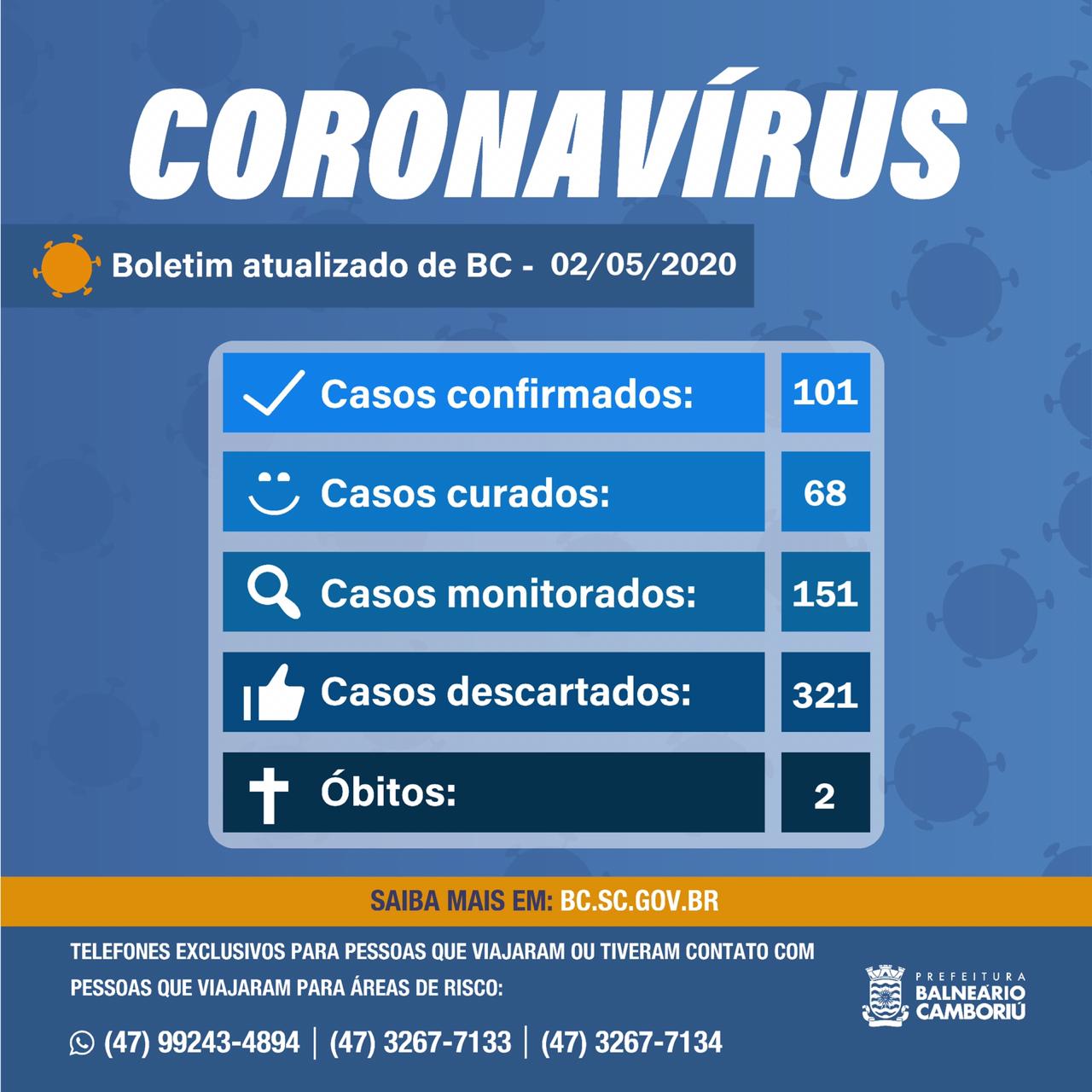 Notícias de Santa Catarina - SC HOJE